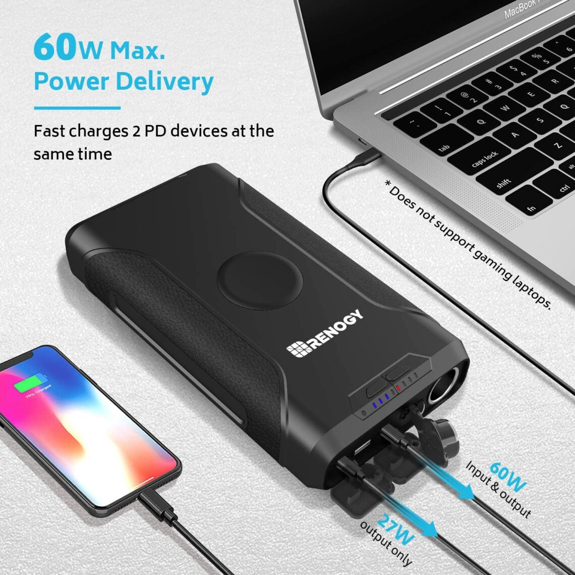 Renogy 72000mAh 266Wh 12v Power Bank Tech It Out