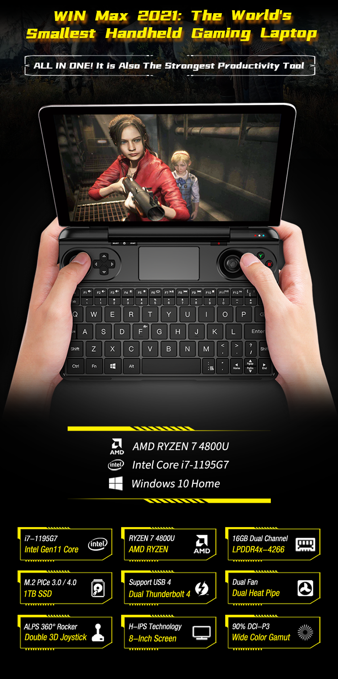 GPD Win Max 2021