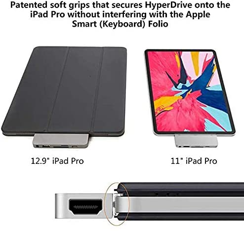 HyperDrive iPad Pro USB C Hub Adapter 6-in-1