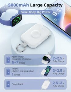 RORRY Portable Apple Watch Charger
