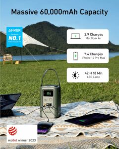 Anker 548 Power Bank