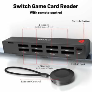 Unitek Nintendo Switch Game Card Switcher