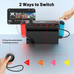 Unitek Nintendo Switch Game Card Switcher