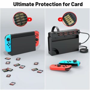 Unitek Nintendo Switch Game Card Switcher