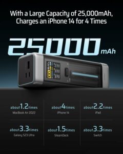 CUKTECH 20 Power Bank