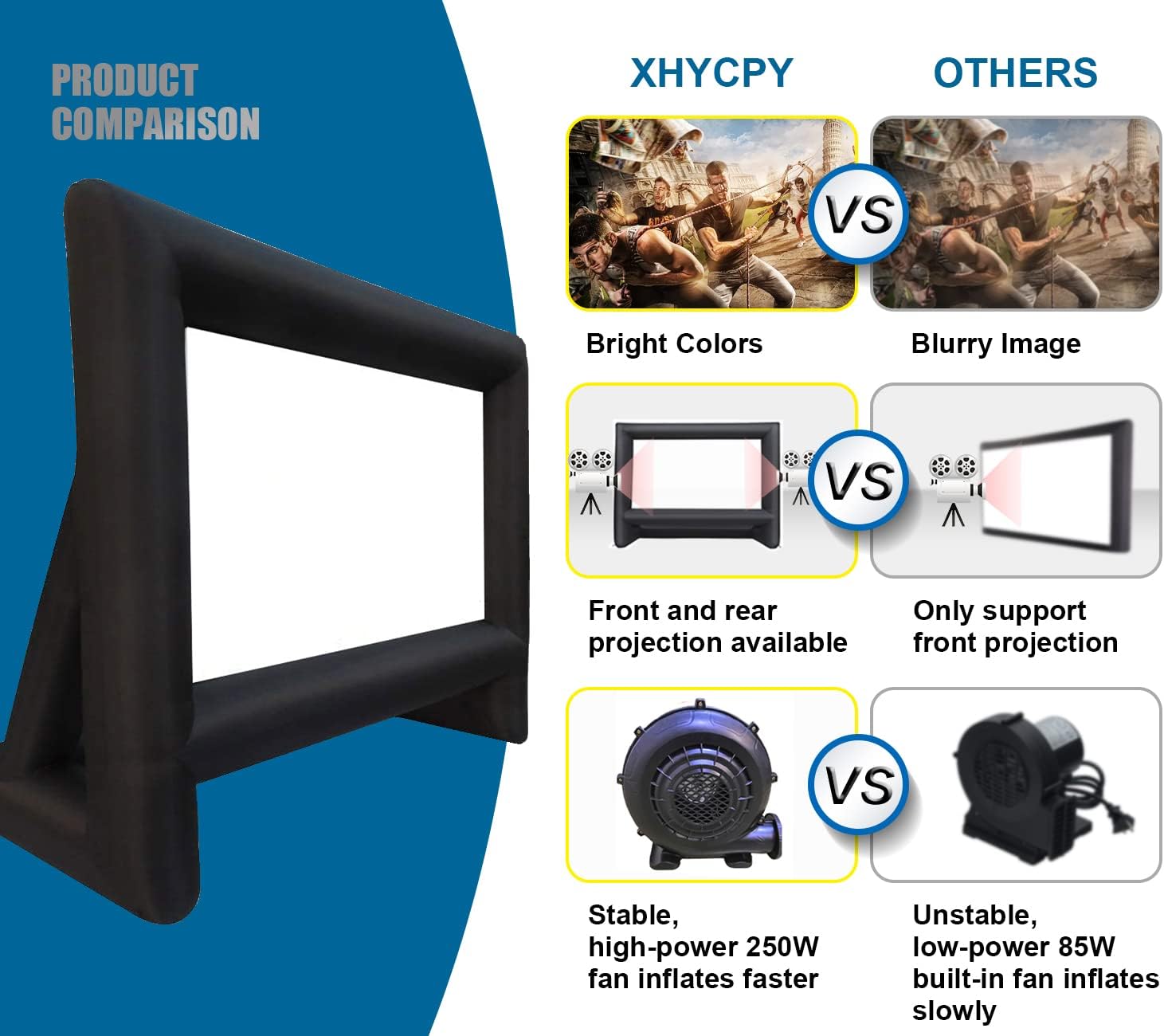 XHYCPY Inflatable Projector Screen