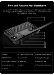 GPD Win Mini 2025