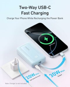 Anker Zolo Power Bank