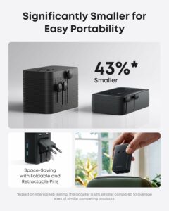 Anker Nano Travel Adapter