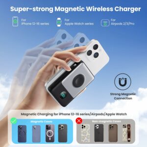 APHUWJ Magnetic Power Bank