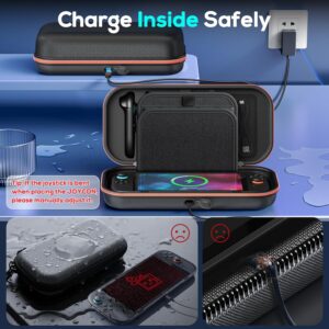 Auarte Nintendo Switch 2 Carrying Case