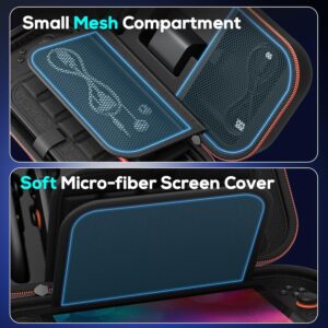 Auarte Nintendo Switch 2 Carrying Case