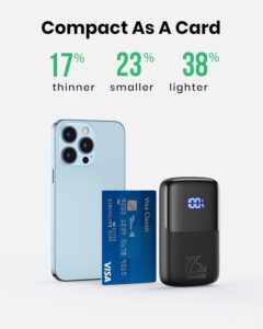 INIU 22.5W Portable Charger