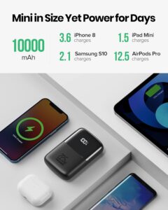 INIU 22.5W Portable Charger