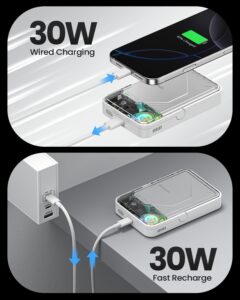 Sharge ICEMAG 2